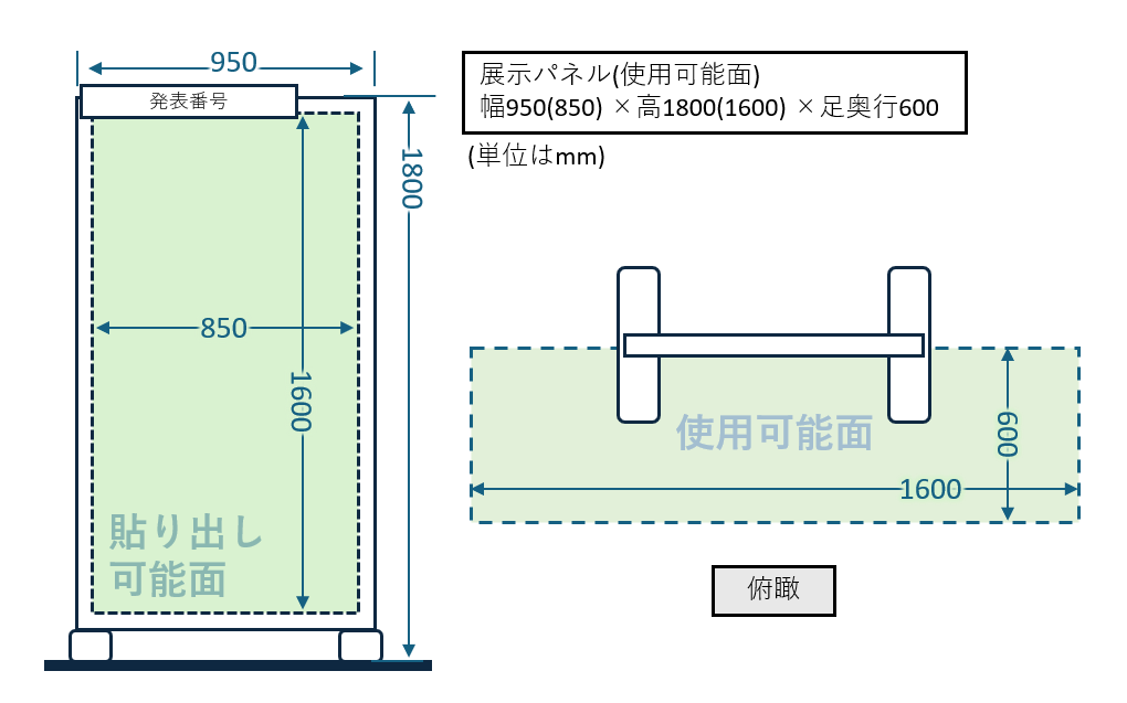 ポスター対話発表のブースの配置図